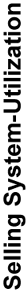 selling.gif (3825 bytes)